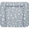 Alvi Wickelauflage Molly Folie Zootiere Puderblau 85 X 75 Cm 2 Alvi Wickelauflage Molly Folie Zootiere Puderblau 85 X 75 Cm -Babyartikel Geschäft alvi wickelauflage molly folie zootiere puderblau 85 x 75 cm a261567