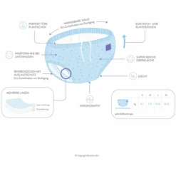Bambino Mio Schwimmwindel Wiederverwendbar, Supernova Stern 18 Bambino Mio Schwimmwindel Wiederverwendbar, Supernova Stern -Babyartikel Geschäft bambino mio schwimmwindel wiederverwendbar supernova stern a368489 5