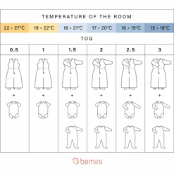 BEMINI Schlafsack 24-36 Monate Softy + Jersey Tog 2 Natural -Babyartikel Geschäft bemini schlafsack 24 36 monate softy jersey tog 2 natural a401458 3