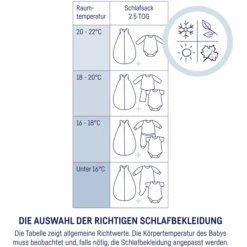 JULIUS ZÖLLNER Schlafsack Little Dinos -Babyartikel Geschäft julius zoellner schlafsack little dinos a385638 6